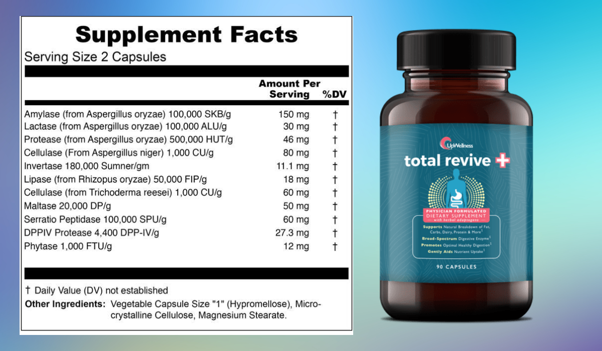 Total Revive Plus Supplement Label