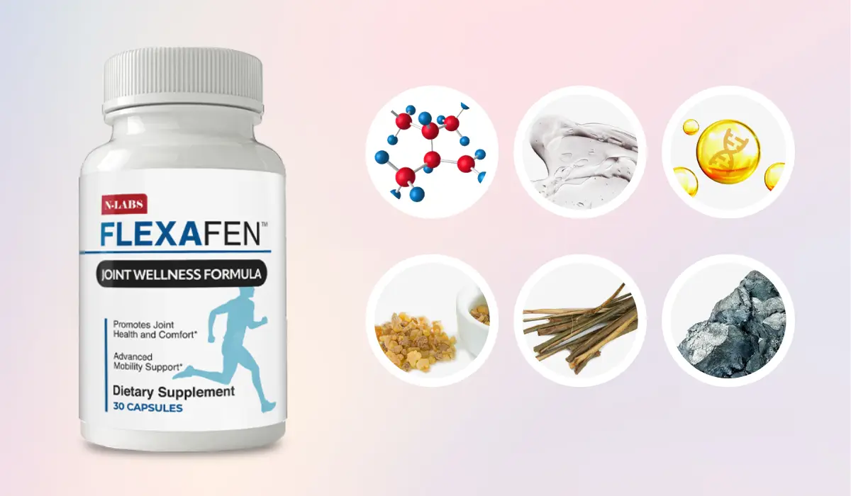 Flexafen Ingredients