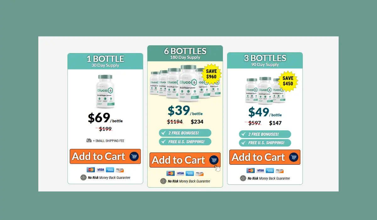 Gluco6 Price plans