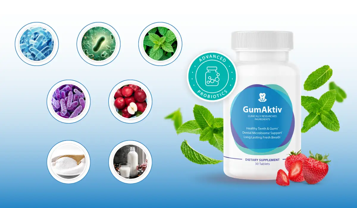 GumAktiv Ingredients