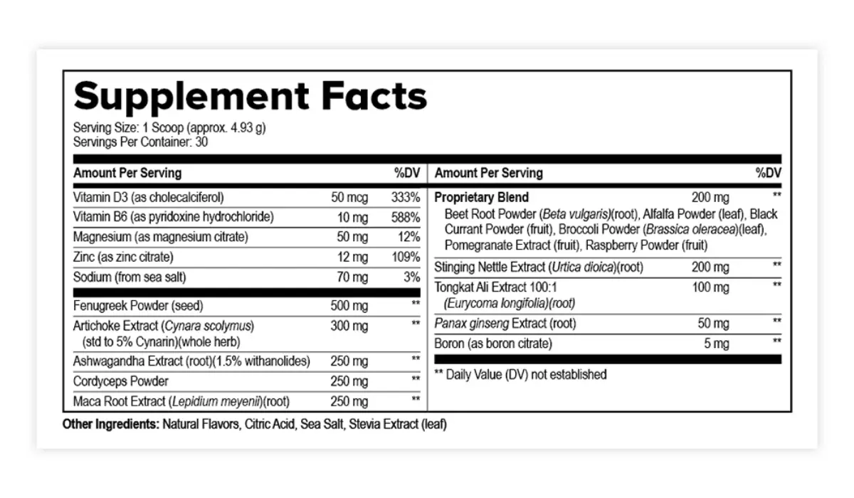 ProstaVive Supplement Label