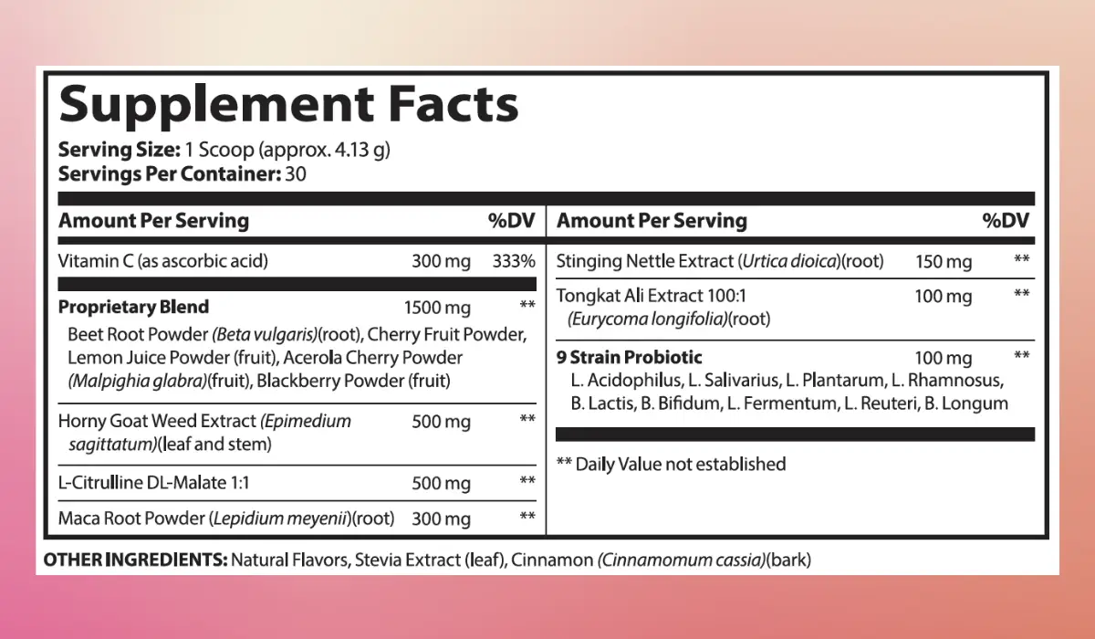 Red Boost Ingredients